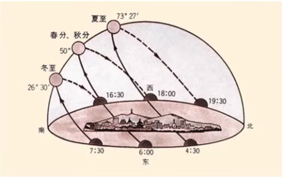 jijie-6