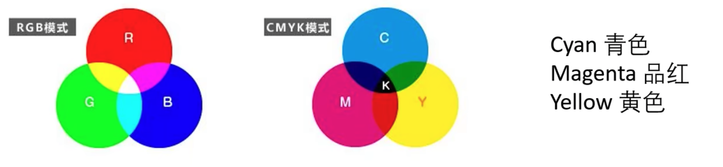 rgb&cmyk-1