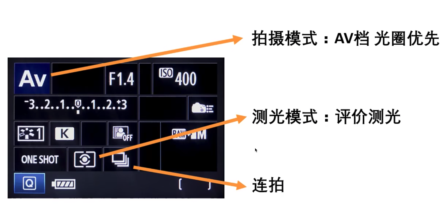 xiangjidesheding